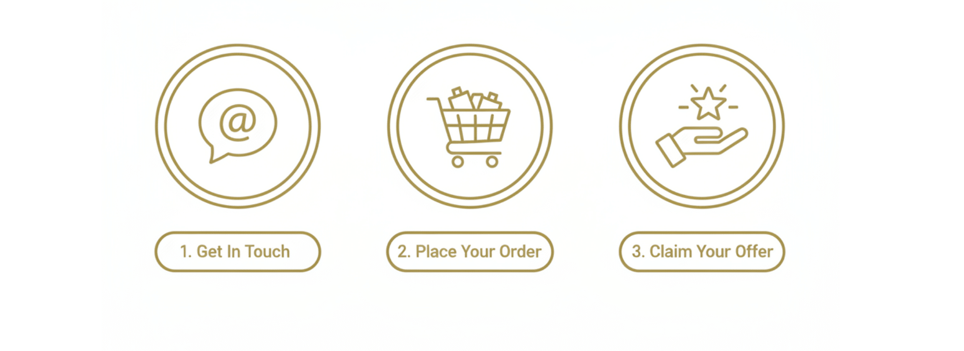 How To Claim Free VoglFuge Install Offer